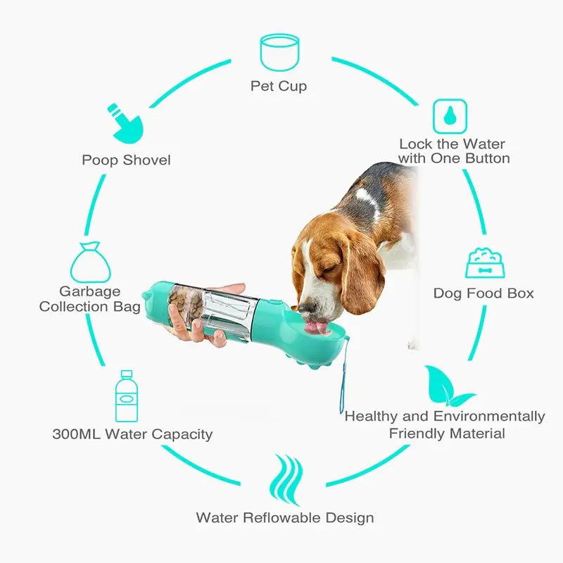 Portable Multifunctional Pet Bottle