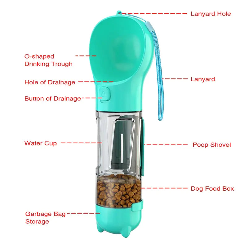 Portable Multifunctional Pet Bottle